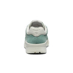 Womens KM2 Jogger Iceberg GreenDesert Sage